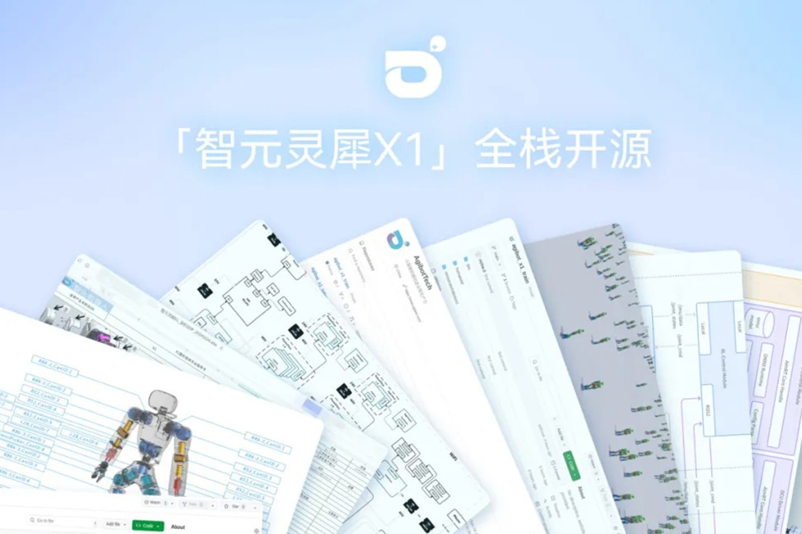 “0元購”軟硬件全套圖紙和代碼 | 米蘭靈犀X1開源項目水靈靈地上線了!