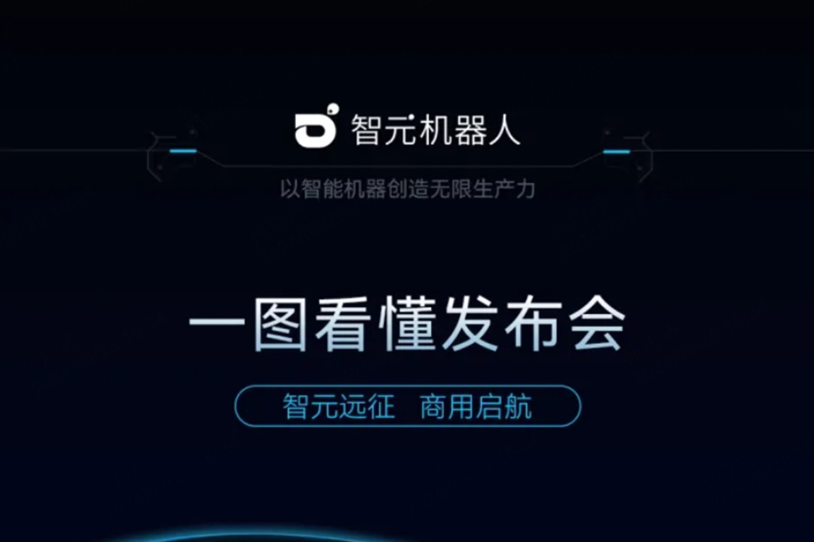 一圖看懂丨米蘭2024年度新品發(fā)布會(huì)